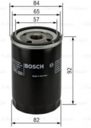 Bosch P2015