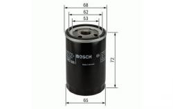 Bosch P2028