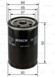 Bosch P2036