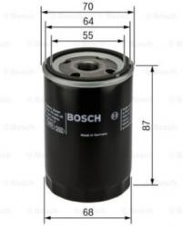 Bosch P2041