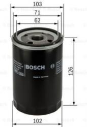 Bosch P2042