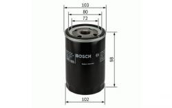 Bosch P3365