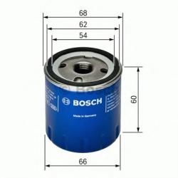 Bosch P4025