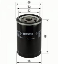 Bosch P2060