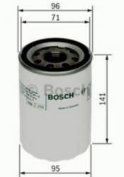 Bosch P3218