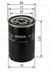 Bosch P3285