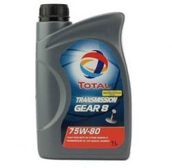 Total Transmission GEAR 8 75W80